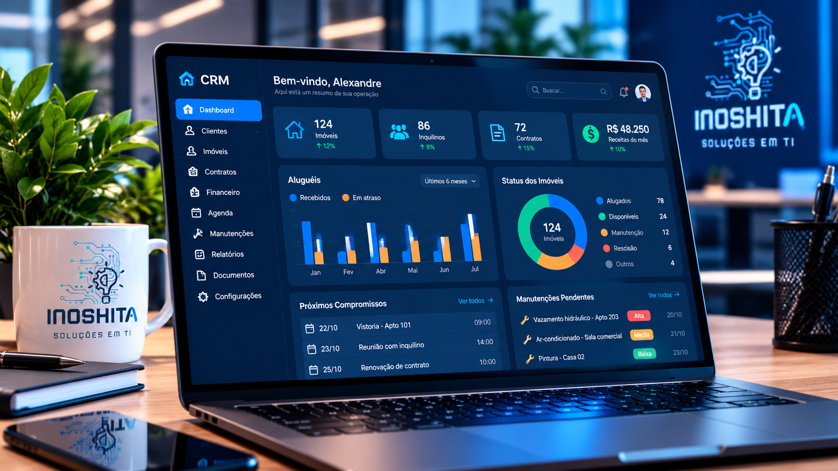 Notebook exibindo sistema CRM e caneca com logotipo da Inoshita